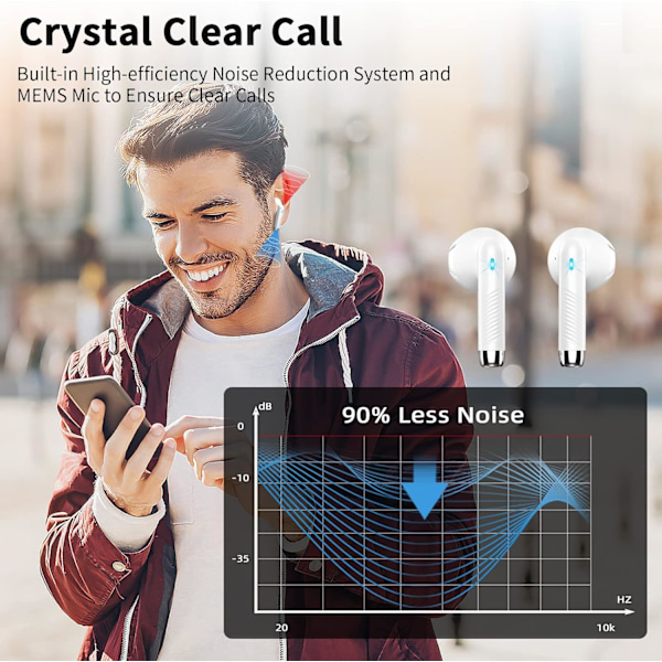 Wireless Earbuds, Bluetooth 5.3 Headphones NEW Wireless Headphones with 4 ENC Microphones, 56H Bluetooth in-Ear Headphones Noise Cancelling Deep Bass