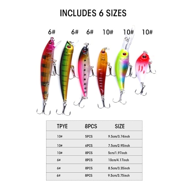 43 stk Hardbait Crankbait Minnow Agn Sett Fisketilbehør Kit