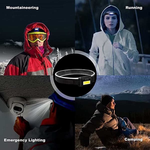 Mini LED-otsalamppu Kevyt—pa