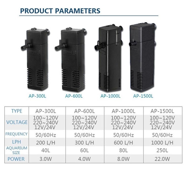 Akvaarion suodatin, upotettava tehokas sisäinen suodatin kalasäiliölle, 3-in-1 suihkusuodatin, biologinen suodatin, 3W/4W/8W/22W Matches the image 22W 1500L/H(EU Plug)
