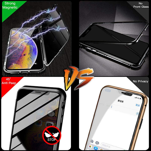 Sekretesskydd metallfodral till iPhone 13pro max guld guld