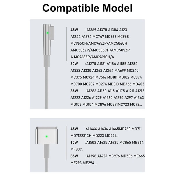 PD-latauskaapeli USB Type-C - Magsafe 1/2 MAGSAFE 2:lle