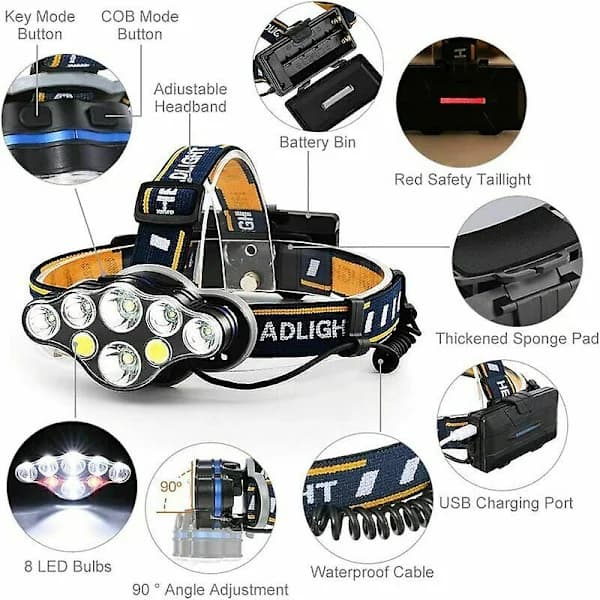 Headlamp, Super Bright 12000 Lumen USB Head Lamp 6 LED 8 Modes with Red Indicator Light