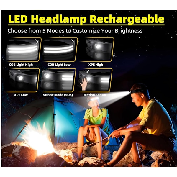 Hodelykt 3-PACK Oppladbar 1000 Lumen 230° Bred Stråle Super Lys Hodelykt Svart Black Svart