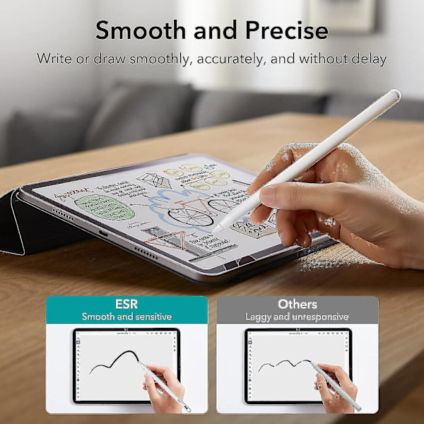 Stylus-kynä iPadille kallistusherkkyydellä, iPad-kynä iPad Air 5/4/3:lle, Apple iPad 9/8/7/6:lle, iPad Pro 11:lle, iPad Pro 12.9:lle ja iPad Mini 6/5:lle