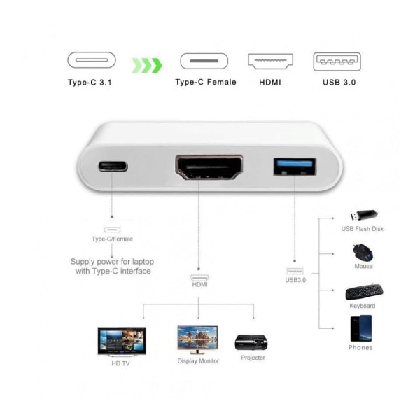 Macbook USB-C-sovitin - Thunderbolt 3 - USB 3.0 ja HDMI hopea
