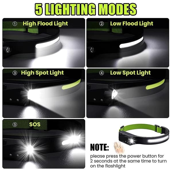 LED, USB-oppladbar hodelykt, LED bevegelsessensor hodelykt for løping, camping, fiske