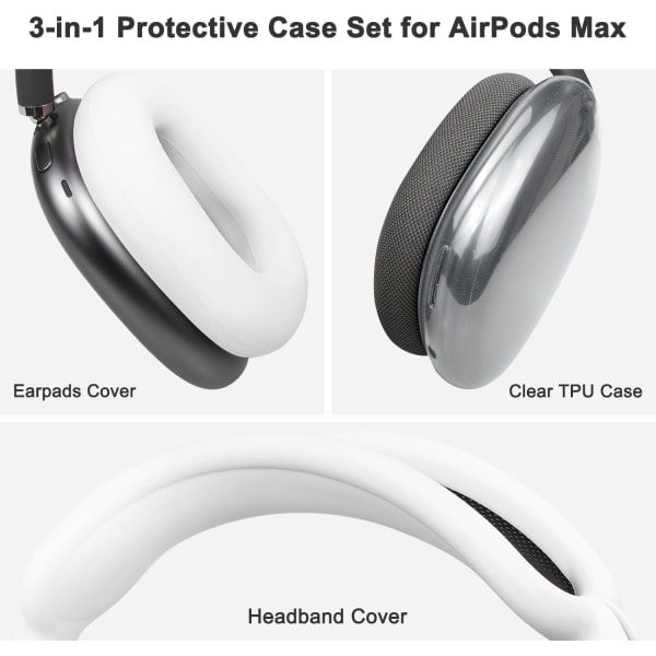 Paris Skyddssats för AirPods Max, Huvudbandsöverdrag + TPU-fodralskydd + Silikonöronkuddar, Svettresistent Tillbehör, Lätt att Tvätta, Repskydd