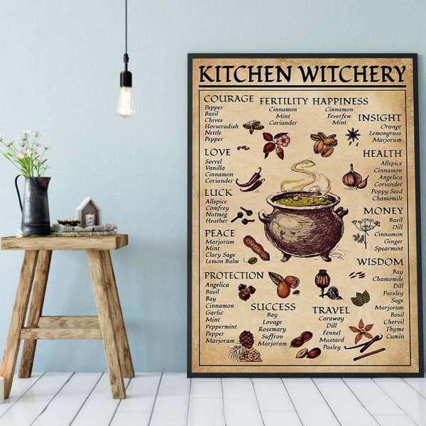Vintage Kök Witchery Plakat Häxa Magisk Kunskap Bild Väggmålning null - D 20x25cm Ingen ramme