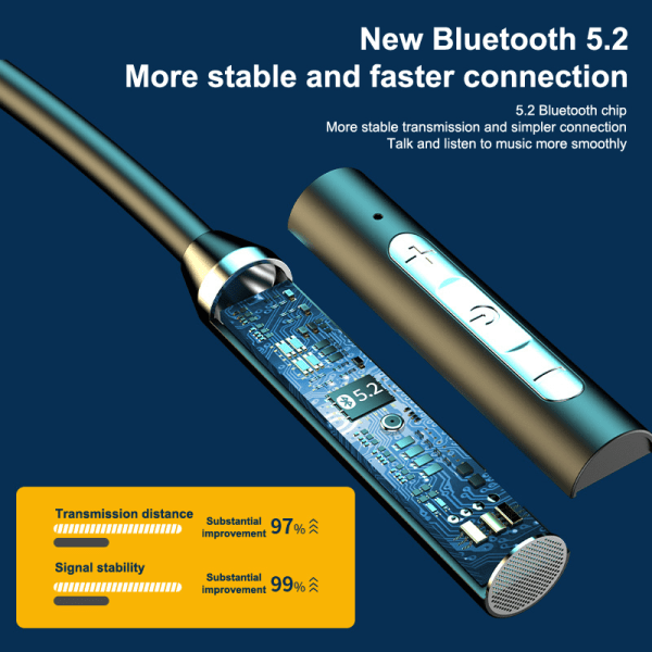 Langaton riippuva kaula Bluetooth -kuulokkeet Sports In Ear -kuulokkeet