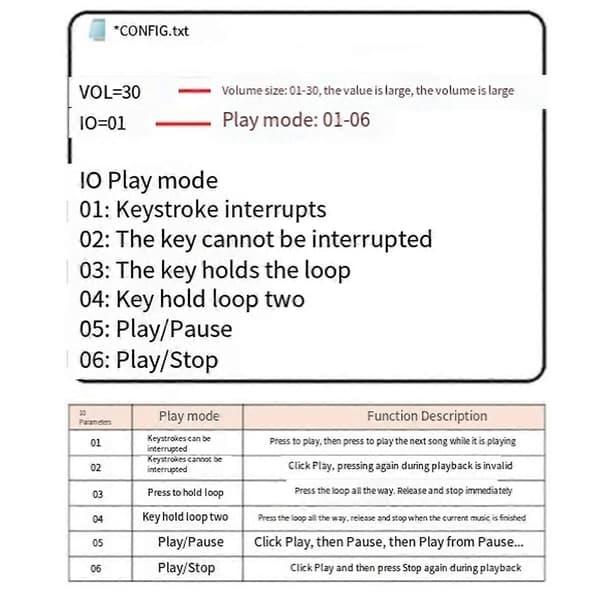 Optagelig Lydmodul Knapstyring Lydchip 8M MP3 WAV Musik Stemmeafspiller Programmerbart Board.pa