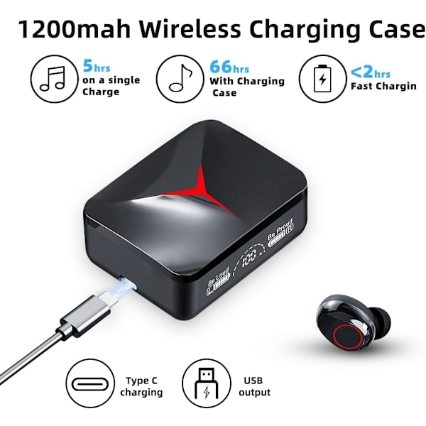 Paris Bluetooth 5.3 Trådlösa Hörlurar med Brusreducering, 66 Timmar Speltid, Trådlöst Laddningsfodral, Vattentätt HIFI-Ljud, In-Ear Hörlurar