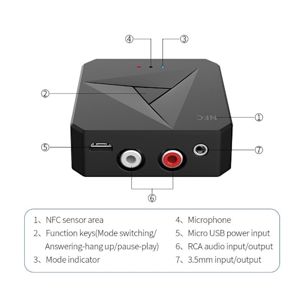 Bluetooth RCA / AUX-adapter - lydadapter med NFC