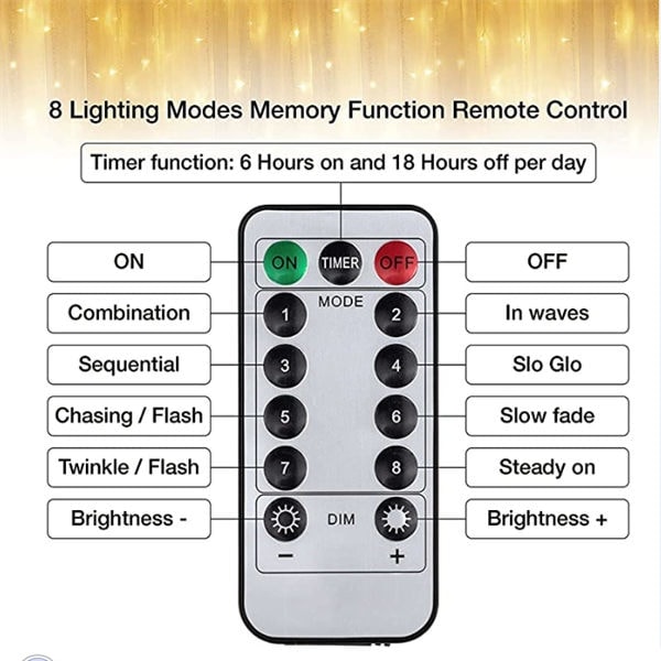 300 LED-lampor Hängande fönstergardinlampor Färgglada lampor 300 lampor