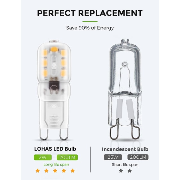 2W G9 varm hvid, LED-pære, 25W ækvivalent halogenpære 1,89*0,63\"