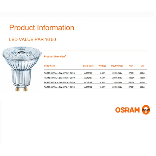 Stjernelys LED-lyskopper GU10 Reflekslysekroner Bord 4,5W