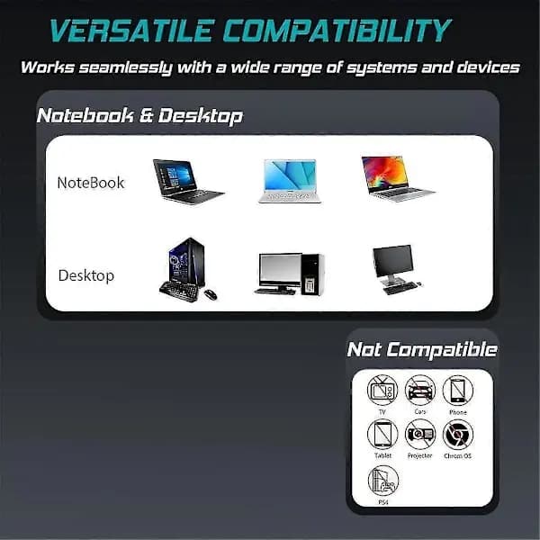 External Blu-Ray Drive Optical Drive CD DVD BD Burner RW Player, ReWriter Disc Duplicator Comp