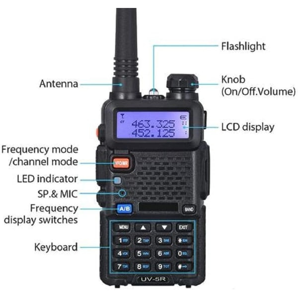 UV-5R Kaksitietoinen Radio Kaksoiskaista 144-148/420-450Mhz Walkie Talkie 1800mAh Li-ion Akku (Musta)