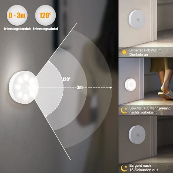 Improved Motion Sensor Light [8 LED], Electight 3 PCS Rechargeable Night Light, 3M/120° Detection Range, 3 Modes