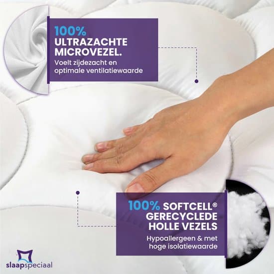 All Season Duvet Insert 140x200 cm, Ultra Soft Hypoallergenic Microfiber Comforter, Breathable Machine Washable Bedding for Single Bed, White