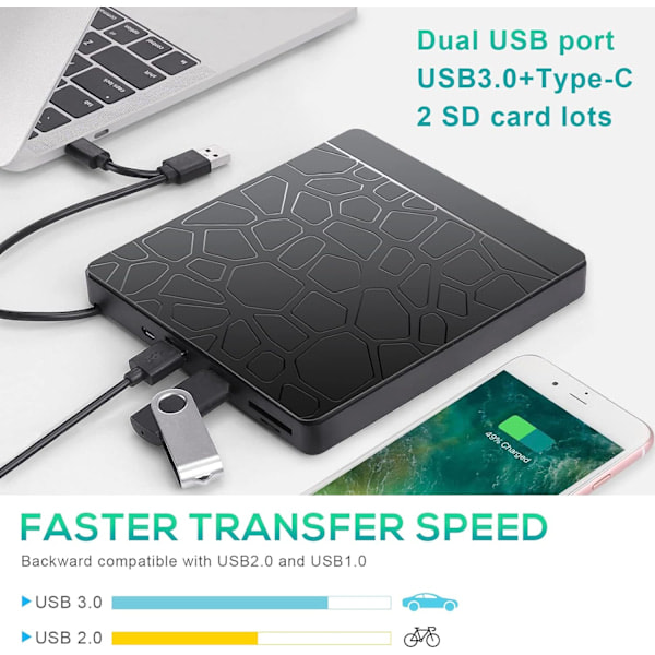 Ekstern CD DVD-enhed til Windows 11 10 Laptop, USB 3.0 og Type-C Bærbar CD DVD +/-RW ROM-enhed B