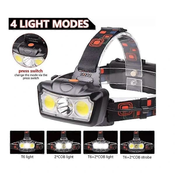 30000 Lumen Ultralys LED Hodelykt - 4 Moduser & Vanntett