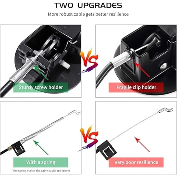 2-pack Vaihto-osat Nojatuoleihin, Kestävä Vapautuskahva Nojatuoliin - 120mm