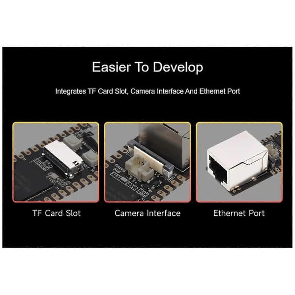 For Luckfox Pico Pro Linux RV1106 Rockchip AI Board ARM -A7/RISC-V til Pico(B).pa