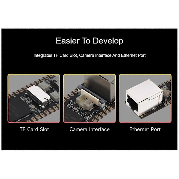 Luckfox Pico Pro Linux RV1106 Rockchip AI -kortti ARM -A7/RISC-V Pico(B).pa:lle