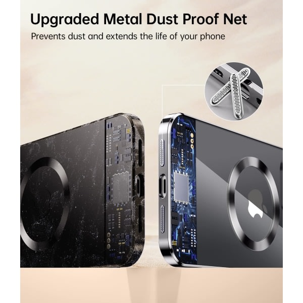 Magnetisk gjennomsiktig deksel for iPhone 14 Pro Max med fullt kamerabeskyttelse, svart iPhone14promax—PA