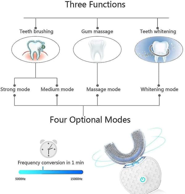 Electric Toothbrush, Automatic Toothbrush, U-Shaped Sonic Toothbrush for Teeth Whitening with Replaceable Brush Heads White
