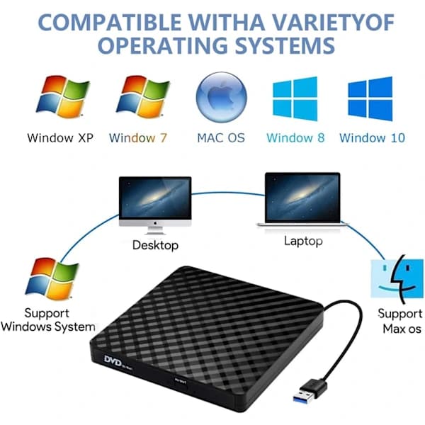 Ekstern USB 3.0 CD DVD-enhed, ekstern CD/DVD/RW/ROM-brænder til overførsel til store systemer Windows 10/8/7/XP/Vista/Linux/Mac OS/PC
