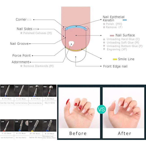 30 st Nagelborrdiamant Professionella Nagelborrbitar Ta Bort Gel Akryl Nagelband Volframkarbid Nagelborrbitar Set 2