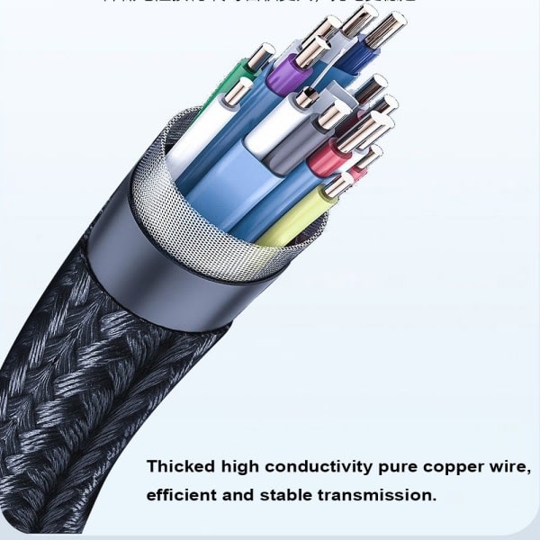 USB-C til Type C-kabel USB 4.0 Gen 3 1.5M 1.5m 1.5m
