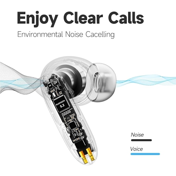 Apple for AirPod Pro Trådløse Hodetelefoner Aktiv Støyreduksjon, Bluetooth In-Ear Hodetelefoner HiFi Stereo, Berøringskontroll