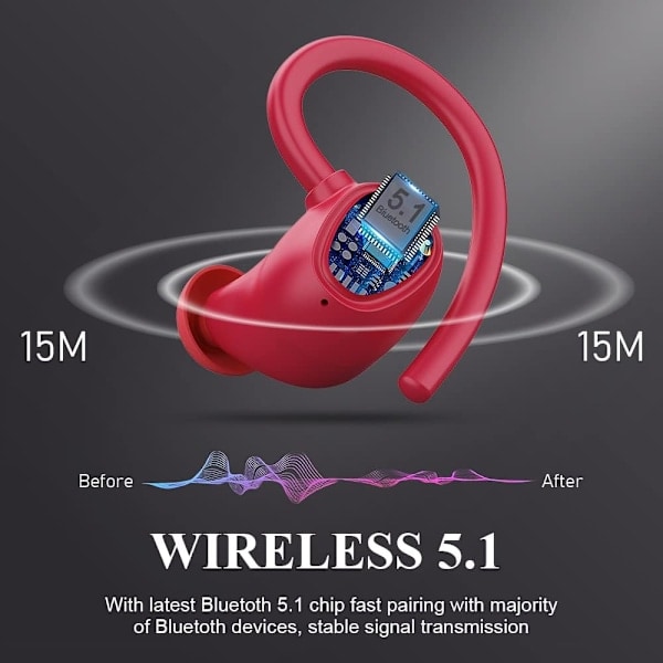 Paris Trådløse Hodetelefoner, Bluetooth 5.3 Trådløse Ørepropper med Mikrofon, IP7 Vanntette Ørekrok Trådløse Hodetelefoner, Støyreduserende Ørepropper