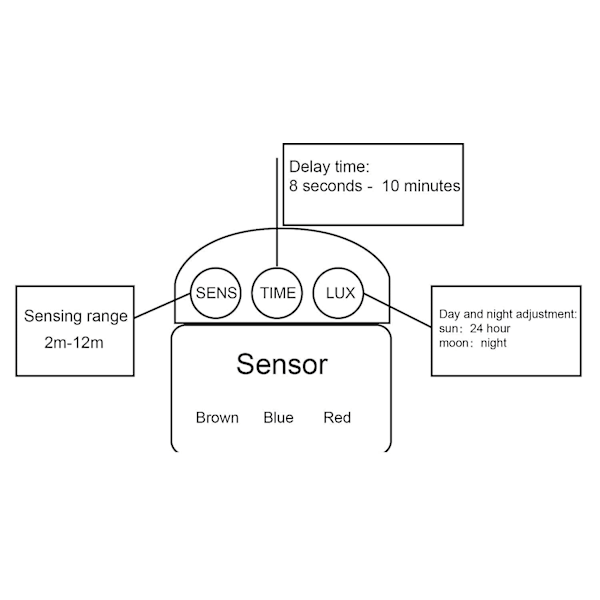 Utomhus PIR DC 12V Automatisk Infrarød PIR Bevegelsessensor Bryter