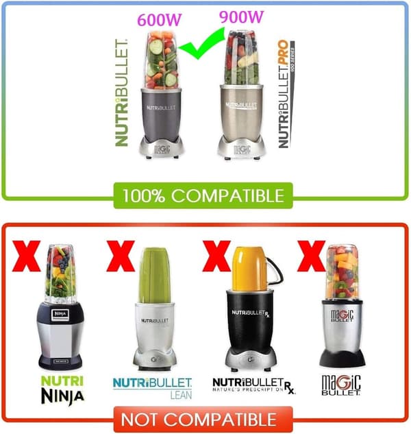Ersättningsmixerkoppar, 2-pack 32oz med flip-top-lock, kompatibla med NutriBullet 600w/900w, resevänliga