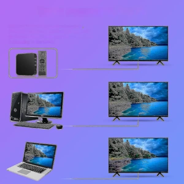 Ambilight USB LED-stripe for datamaskin PC Drømmeskjerm Bakgrunnsbelysning (Størrelse: 5m)