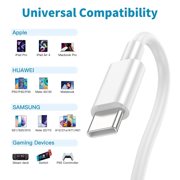 2 stk. 2m hurtigopladningskabel USB-C til USB-C 2 st 2m