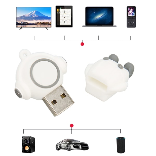 USB muistitikku, monitoiminen sarjakuva nopea kannettava U-levykynäasema tiedontallennustiedostojen jakamiseen, valkoinen 32G