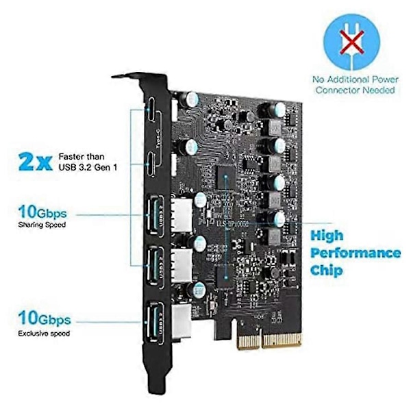 PCIe - USB 3.2 Gen 2 -kortti 20 Gbps:n kaistanleveydellä, 5 porttia (3X USB-A - 2X USB-C) muunnin PCIE Splitte.pa