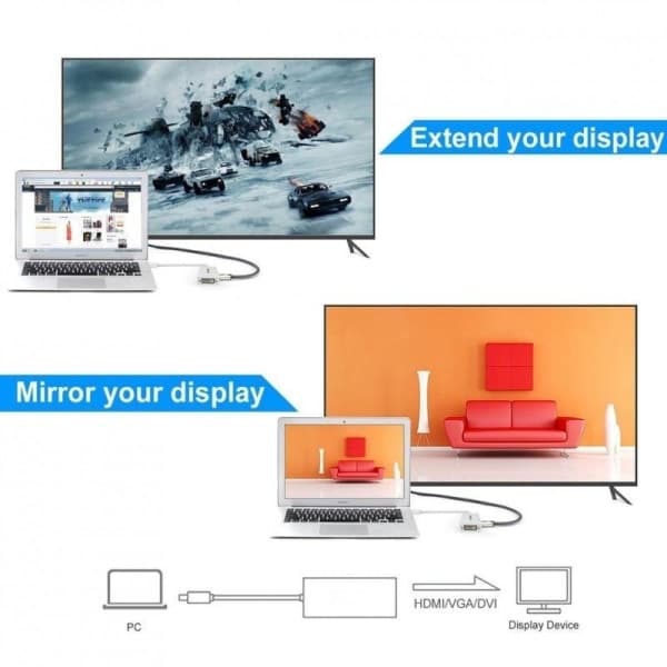 Thunderbolt Mini DP displayport til HDMI DVI VGA, 3 i 1, til Macbook
