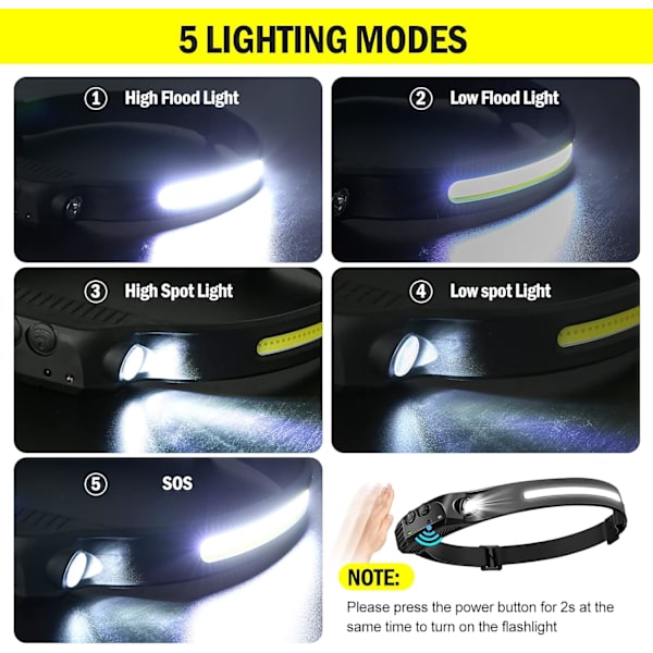 2 st starka LED-pannlampor, mini, bärbara, för utomhusäventyr, camping, fiske, med sensor