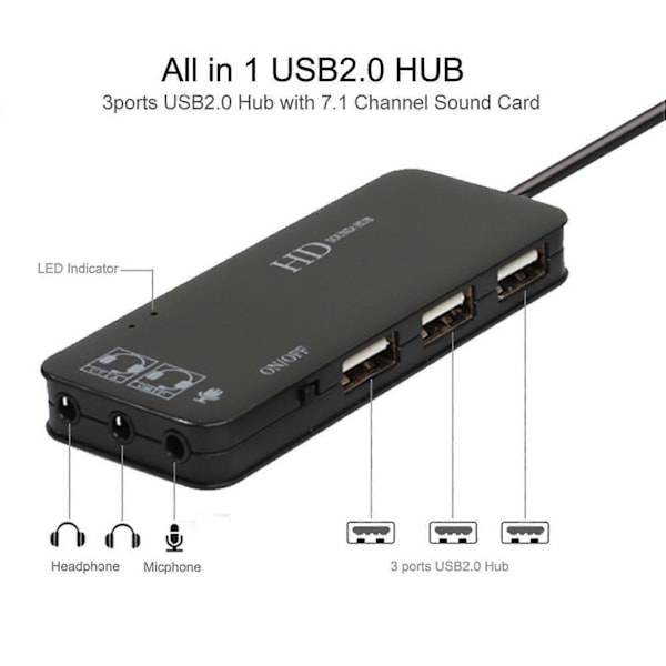 2X 3 Port USB 2.0 Hub Ekstern 7.1Ch Lydkort Headset Mikrofon Adapter til Pc Sort.pa