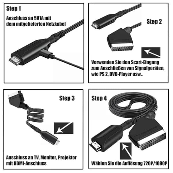 Scart–HDMI-muunnin