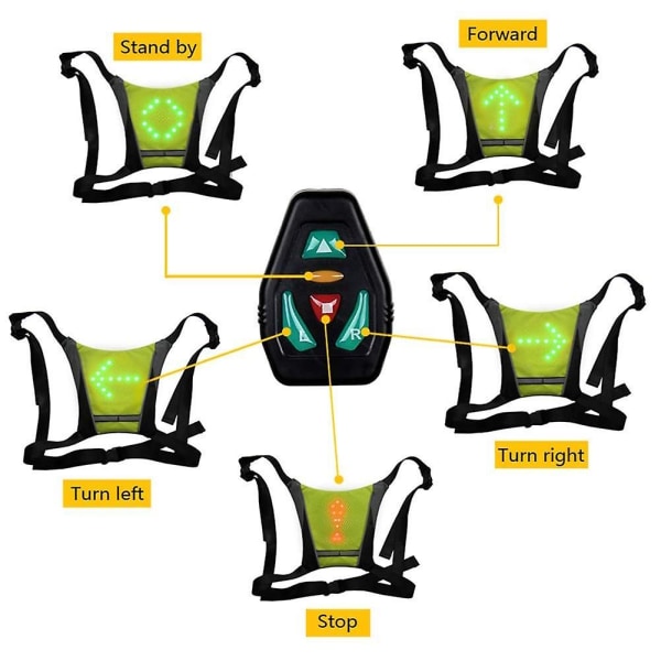 Led Cykel Ryg Vest Cykel Reflekterende Sikkerhedslys Og Retningsindikator Med 4 Tilstande Ved Usb Sikkerhedsudstyr Til Cykling Løb Gåture Om Natten