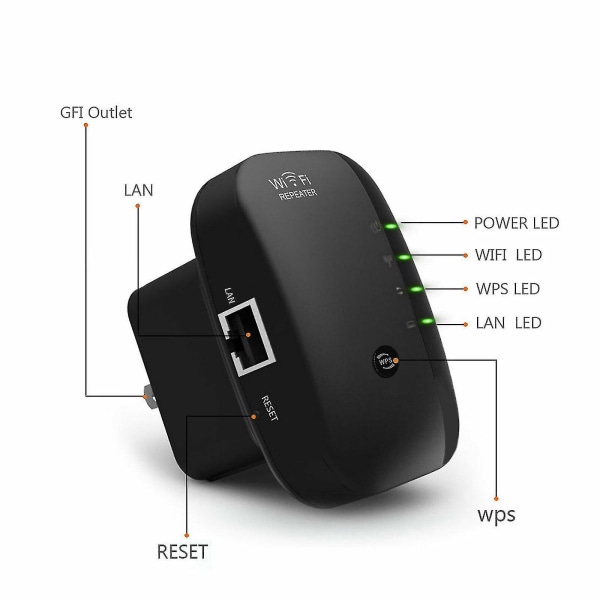 Wifi Extender Repeater Booster