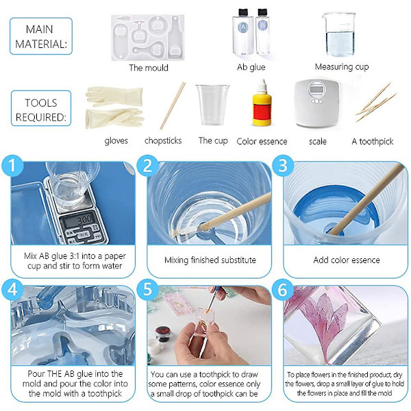Flasköppnare Resin Gjutform Kit, Korkskruv Silikonform, Diy Ölflasköppnare Epoxi Gjutform, Gör Nyckelring, Heminredning