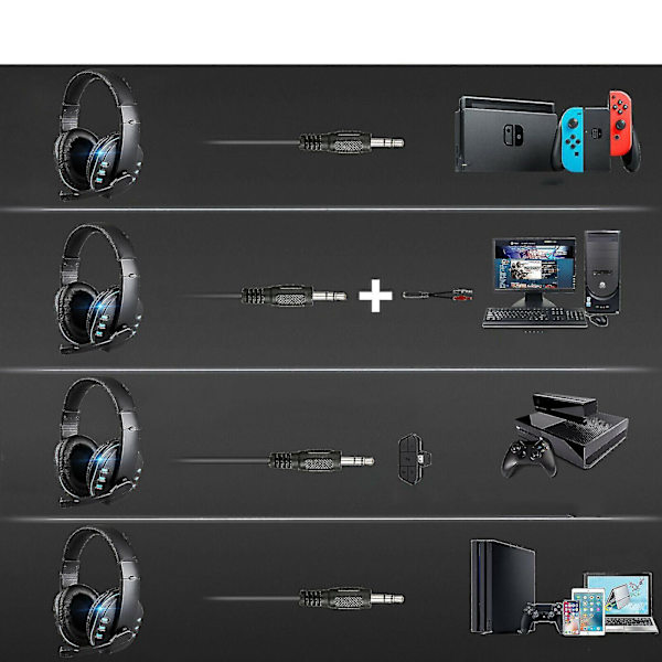 Peliheadset